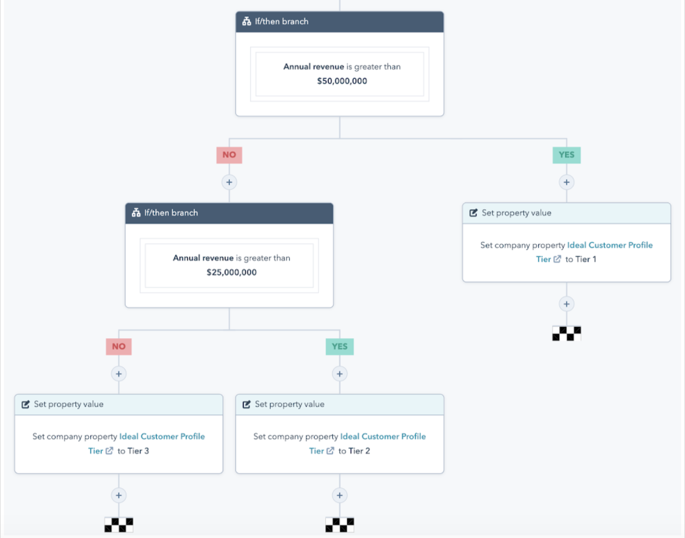 Screen Shot 2020-06-25 at 5.23.35 PM